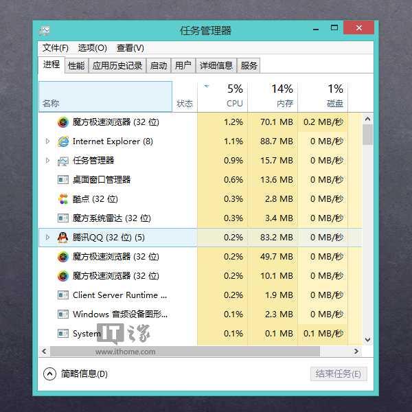 国际米兰